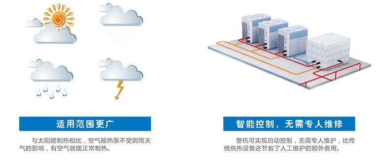 超低溫空氣源熱泵